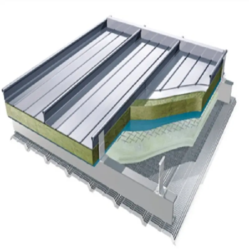 Alu Mg Mn Arched Roofing Panels